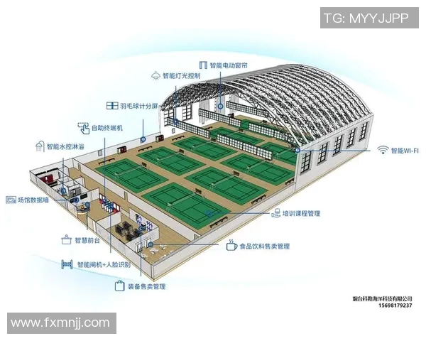 打造智能体育平台 助力用户实现健身梦想与体育数据智能分析 打造智能体育平台 助力用户实现健身梦想与体育数据智能分析