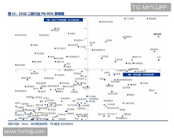 提升企业竞争力与市场占有率的创新商务策略与实践路径分析 提升企业竞争力与市场占有率的创新商务策略与实践路径分析