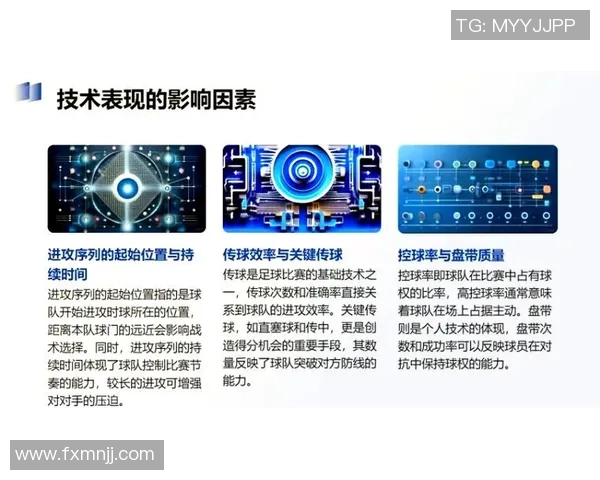 深入剖析北京足球队不同战术风格的优势与劣势对比分析 深入剖析北京足球队不同战术风格的优势与劣势对比分析