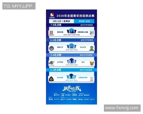 南京排球队在全国排球灵活性排行榜中荣获第八名的佳绩引发关注