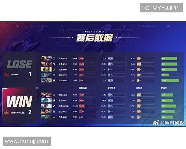 CSGO配合排名新突破WE战队展现强大实力再创辉煌